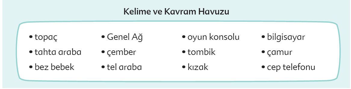  6. Sınıf Türkçe Ders Kitabı Ekoyay Yayınları Sayfa 103 Cevabı