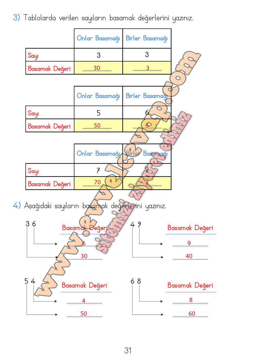 2. Sınıf Matematik Meb Yayınları Ders Kitabı Cevapları Sayfa 31