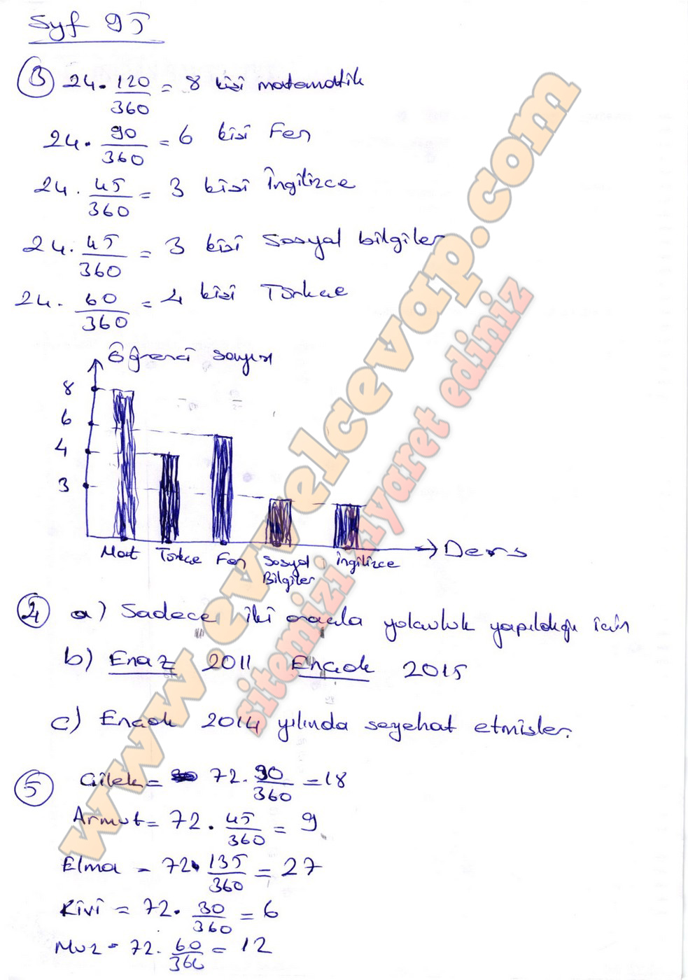 8. Sınıf Matematik Meb Yayınları Ders Kitabı Sayfa 95 Cevapları
