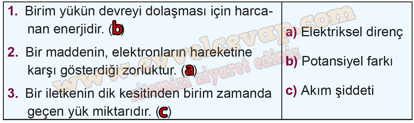 10. Sınıf Fizik Meb Yayınları Ders Kitabı Cevapları Sayfa 20