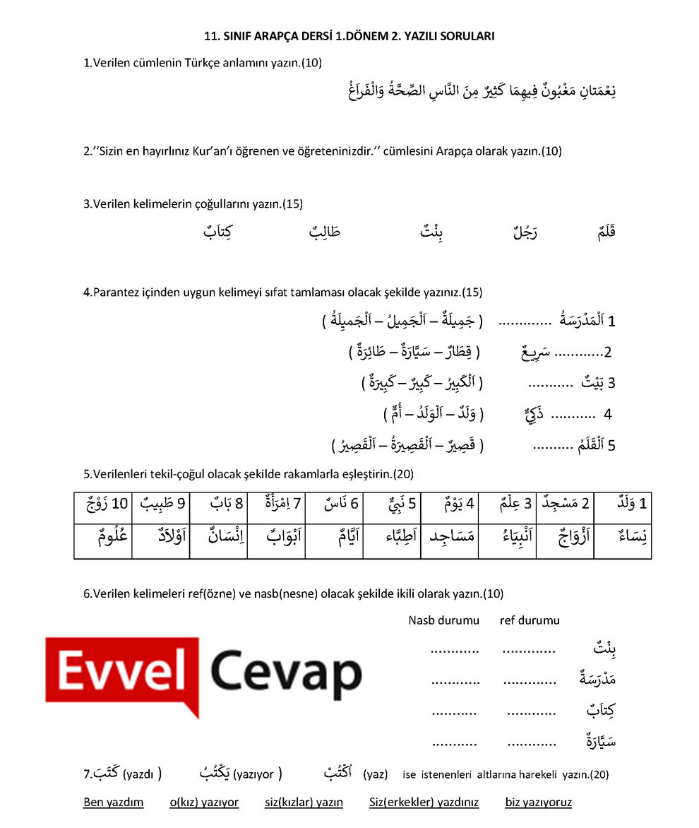 Sex With Girls 7 Sinif Turkce 1 Donem 2 Yazili Testi