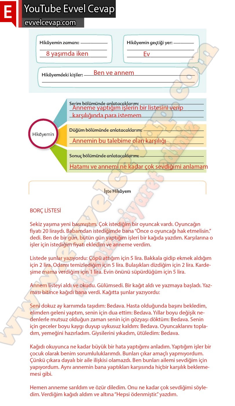 6. sınıf Ekoyay Yayınları Türkçe Ders Kitabı Cevapları Sayfa 114