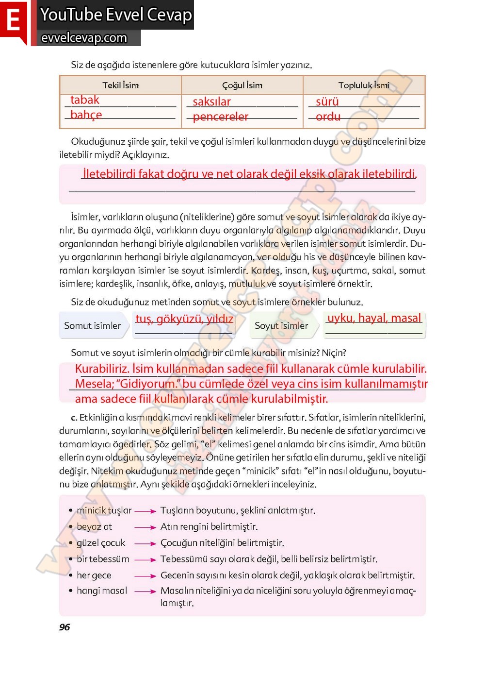 6. sınıf Ekoyay Yayınları Türkçe Ders Kitabı Cevapları Sayfa 96