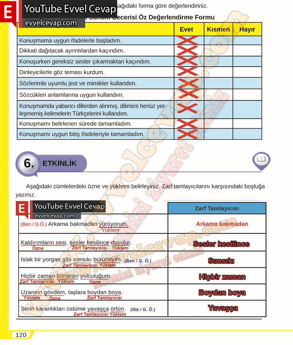 8 Sinif Meb Yayinlari Turkce Ders Kitabi Sayfa 116 118 119 120 121 Cevaplari