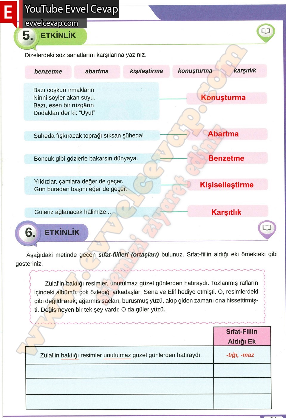 8. sınıf Meb Yayınları Türkçe Ders Kitabı Cevapları Sayfa 31