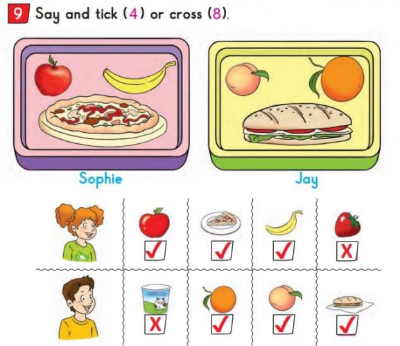 Look and tick or cross. Read and put a tick or a cross перевод. Спотлайт 2 класс рабочая тетрадь. Look read and circle 2 класс. Look read and put a tick or a cross.
