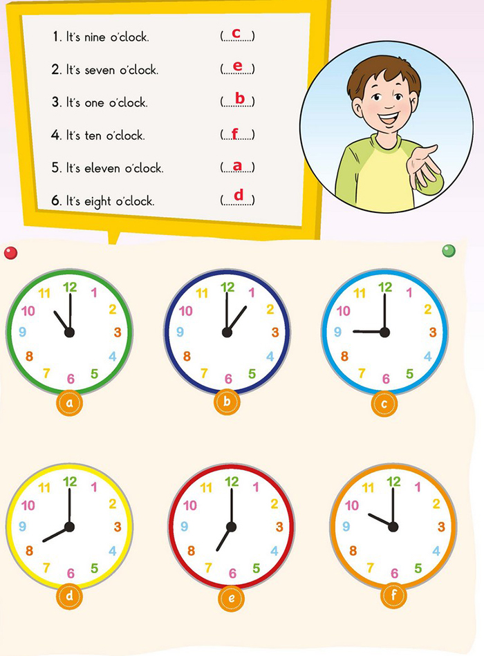 Match the sentences with the clocks.