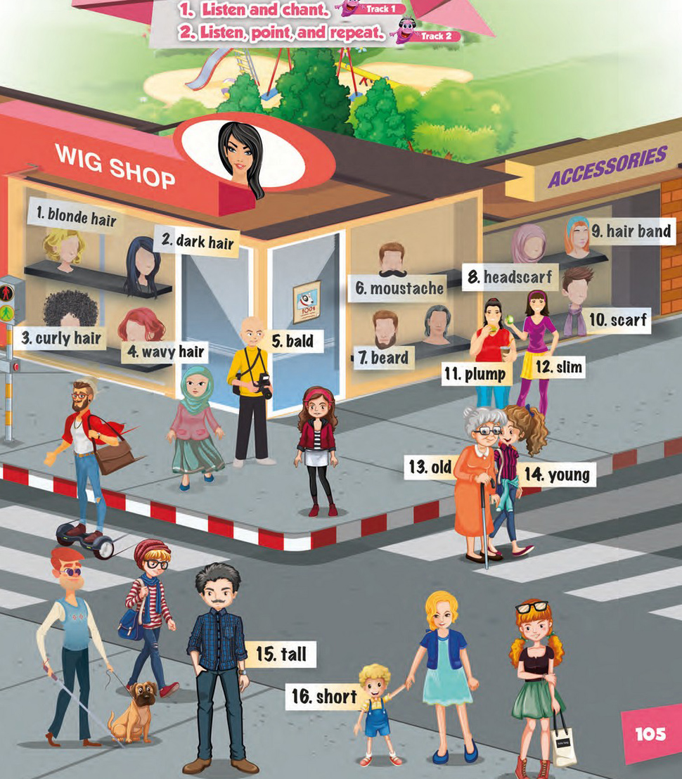 Listen and point 4 класс. Listen and point 4 класс. гдз-listen point and repeat. Listen and chant. Listen point and repeat.