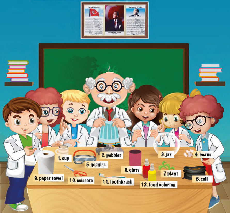 Listen, point and repeat.