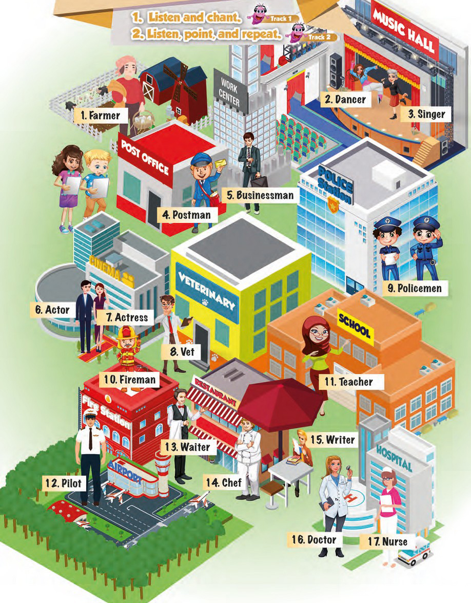 Listen and point 4 класс. гдз-listen point and repeat. Listen point and repeat then match 3 класс. аудирование картинки. Listen point and repeat.