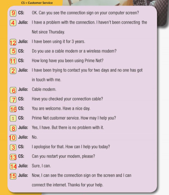 Listen to the dialogue and put it in the correct order.