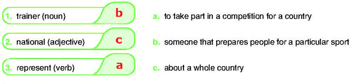 Read the text again and pay attention to the words in bold. Match them ...