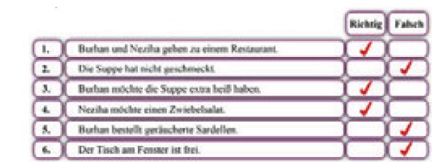 Lies den Text “Ein Mittagessen im Restaurant” noch einmal und kreuze ...