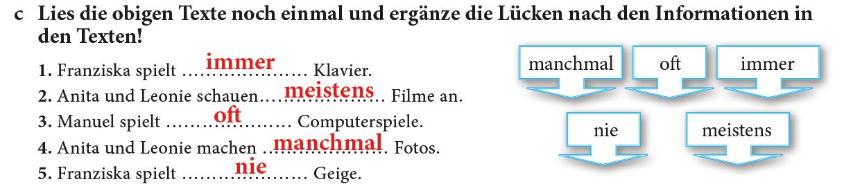 Lies die obigen Texte noch einmal und erganze die Lucken nach den ...