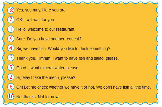 Put the dialogue into the correct order.