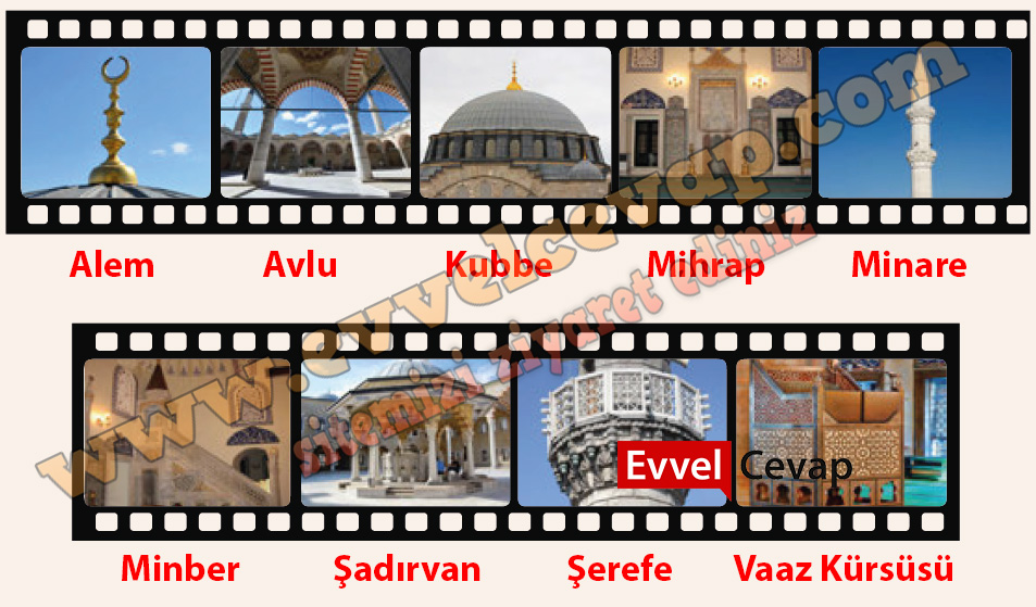 Temel Dini Bilgiler Islam 2 Meb Yayinlari Ders Kitabi Cevaplari Sayfa 85