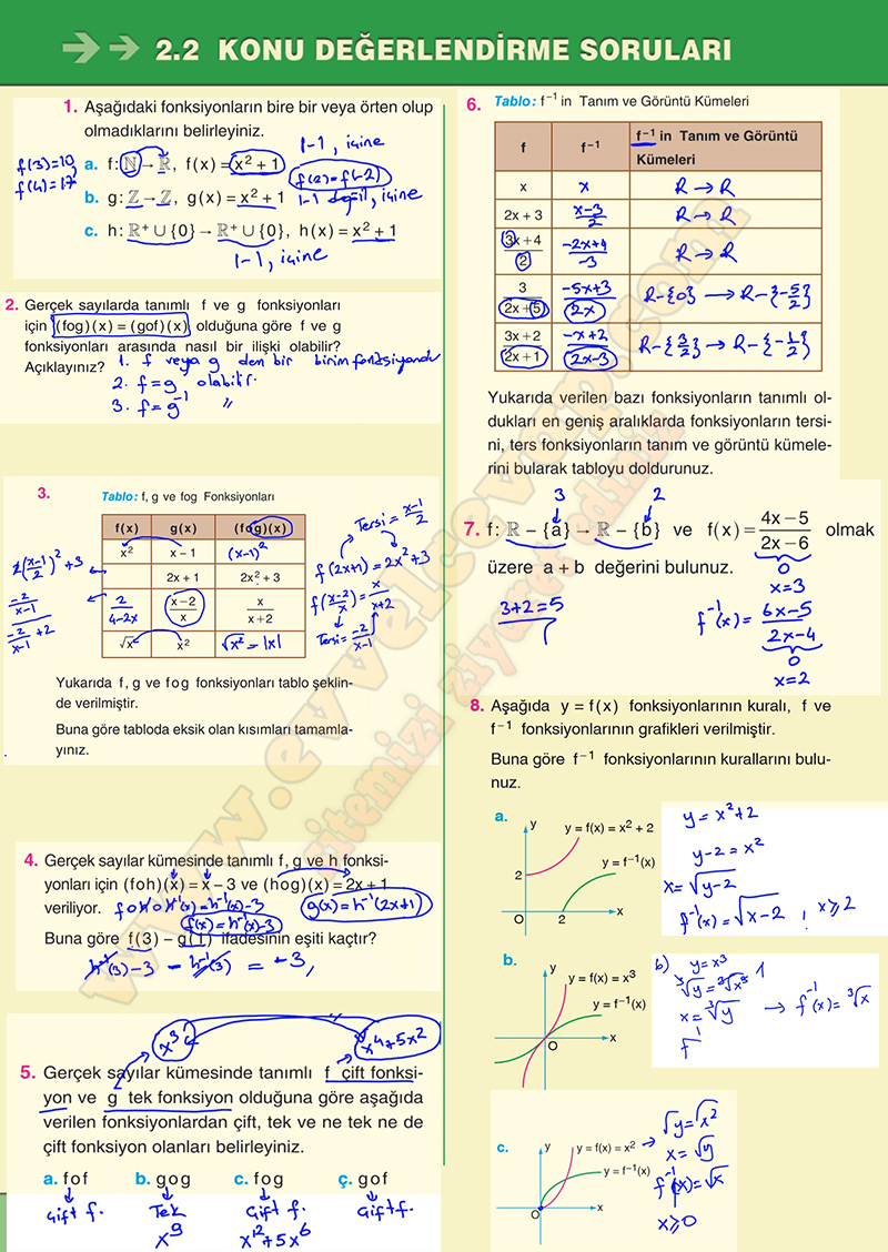 10-sinif-matematik-ders-kitabi-miray-yayinlari-sayfa-116-cozumleri