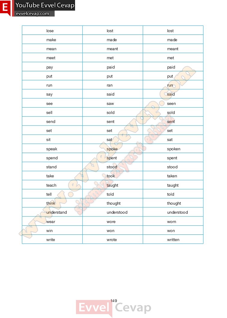 10-sinif-ingilizce-ders-kitabi-cevaplari-cem-sayfa-149