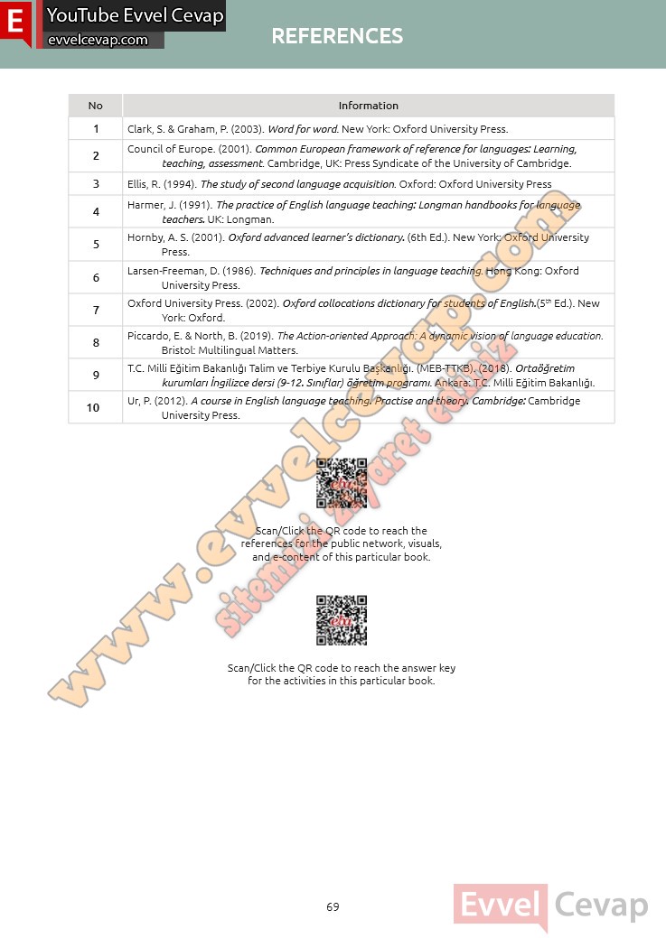 12-sinif-ingilizce-notifier-calisma-kitabi-sayfa-69
