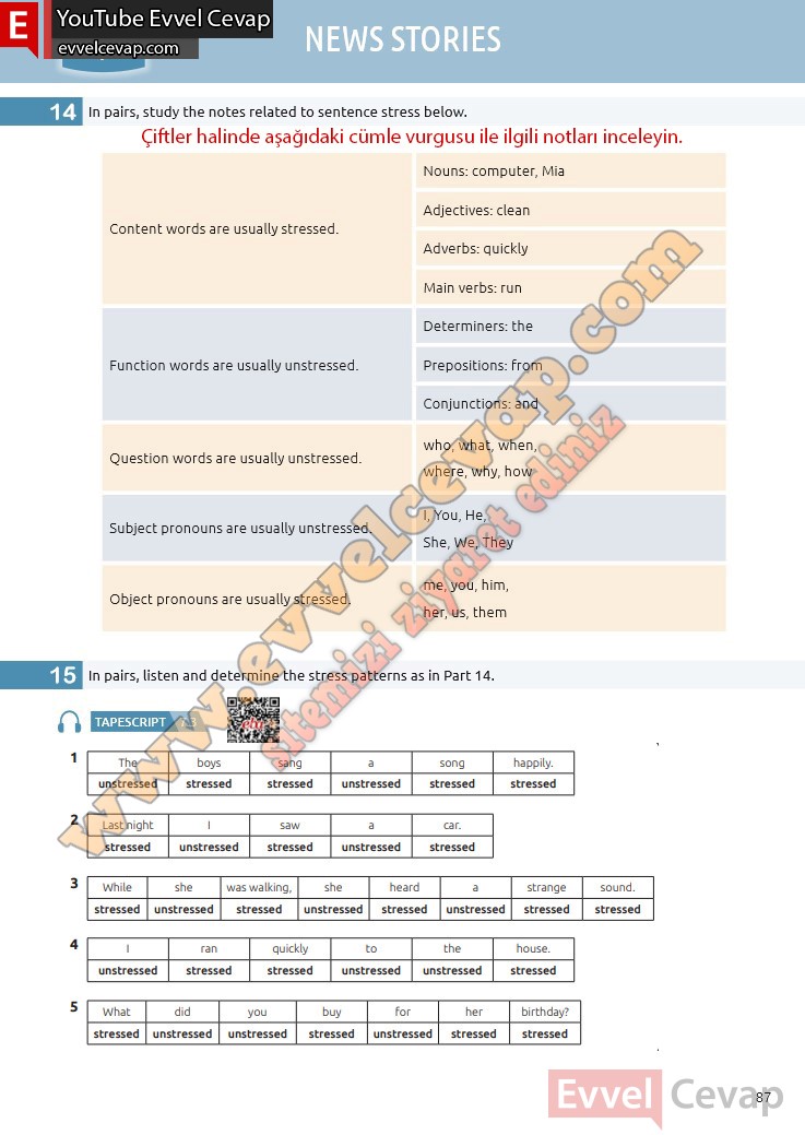 12-sinif-ingilizce-notifier-ders-kitabi-cevaplari-sayfa-87
