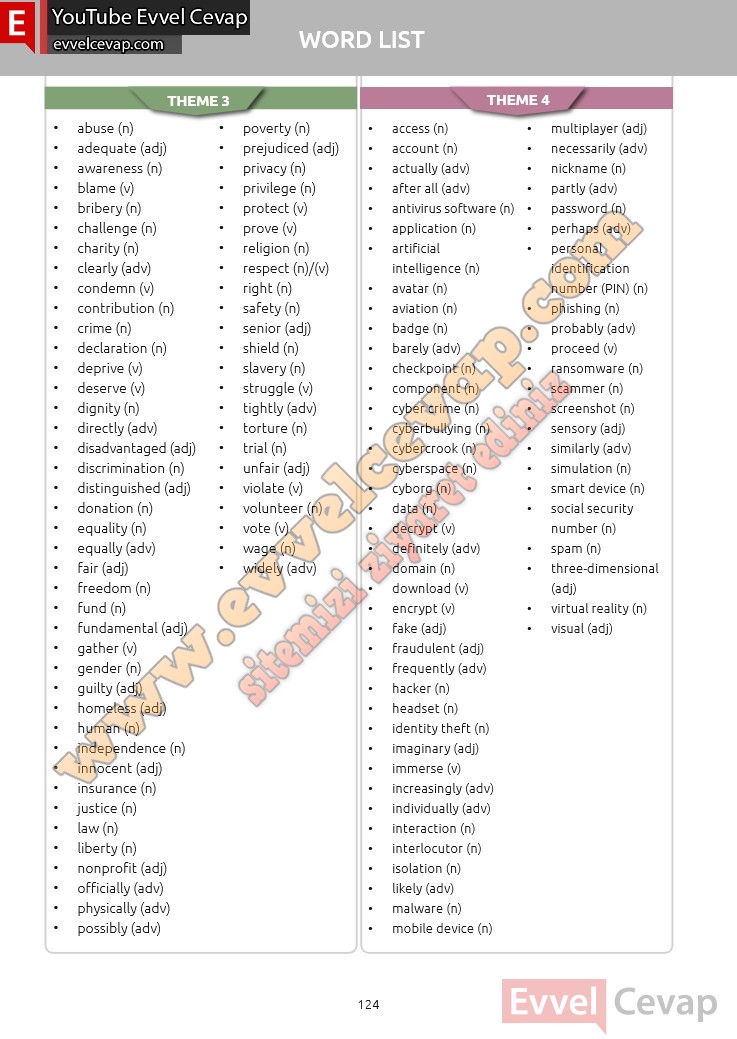 12-sinif-ingilizce-notifier-ders-kitabi-sayfa-124