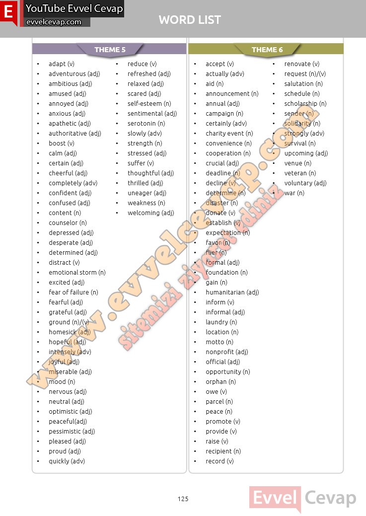 12-sinif-ingilizce-notifier-ders-kitabi-sayfa-125