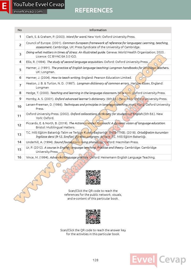 12-sinif-ingilizce-notifier-ders-kitabi-sayfa-128