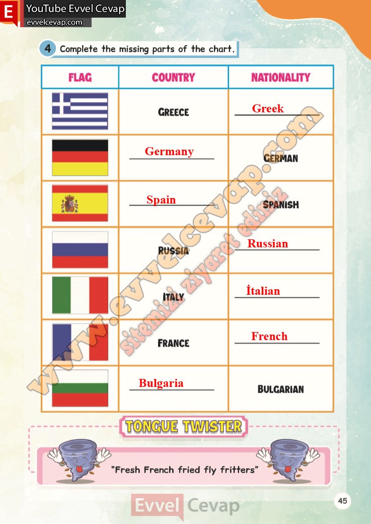 4-sinif-ingilizce-calisma-kitabi-cevabi-meb-sayfa-45