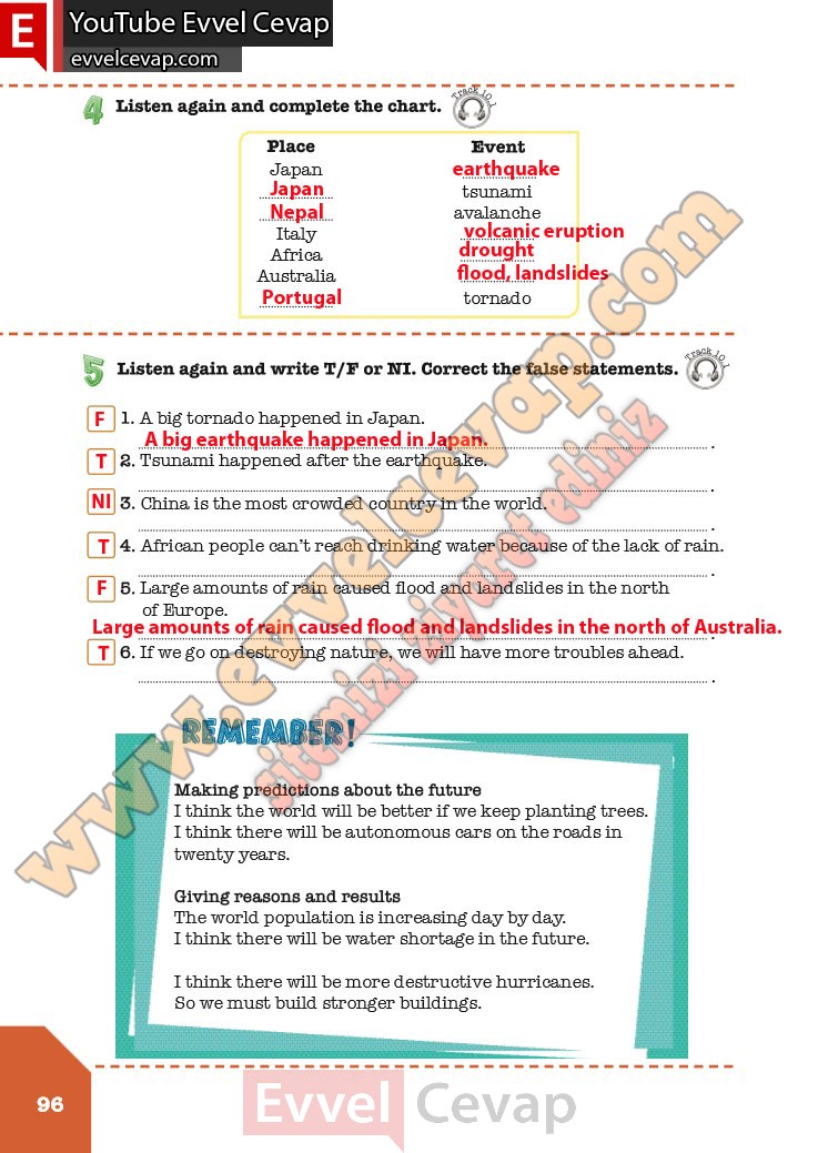 8-sinif-ingilizce-calisma-kitabi-cevabi-sayfa-96