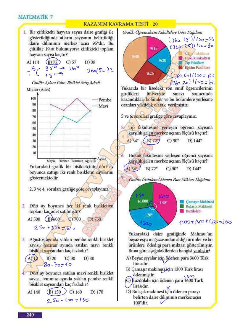 7-sinif-matematik-ders-kitabi-cevabi-meb-sayfa-240