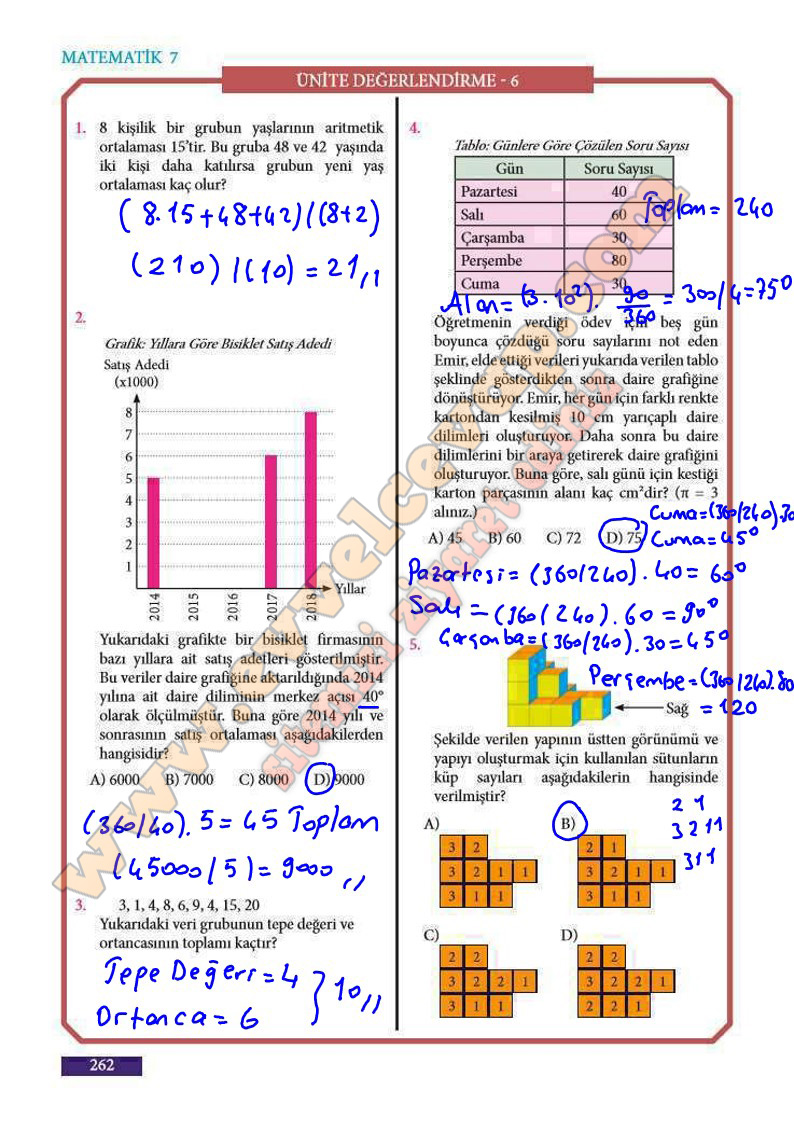 7-sinif-matematik-ders-kitabi-cevabi-meb-sayfa-262