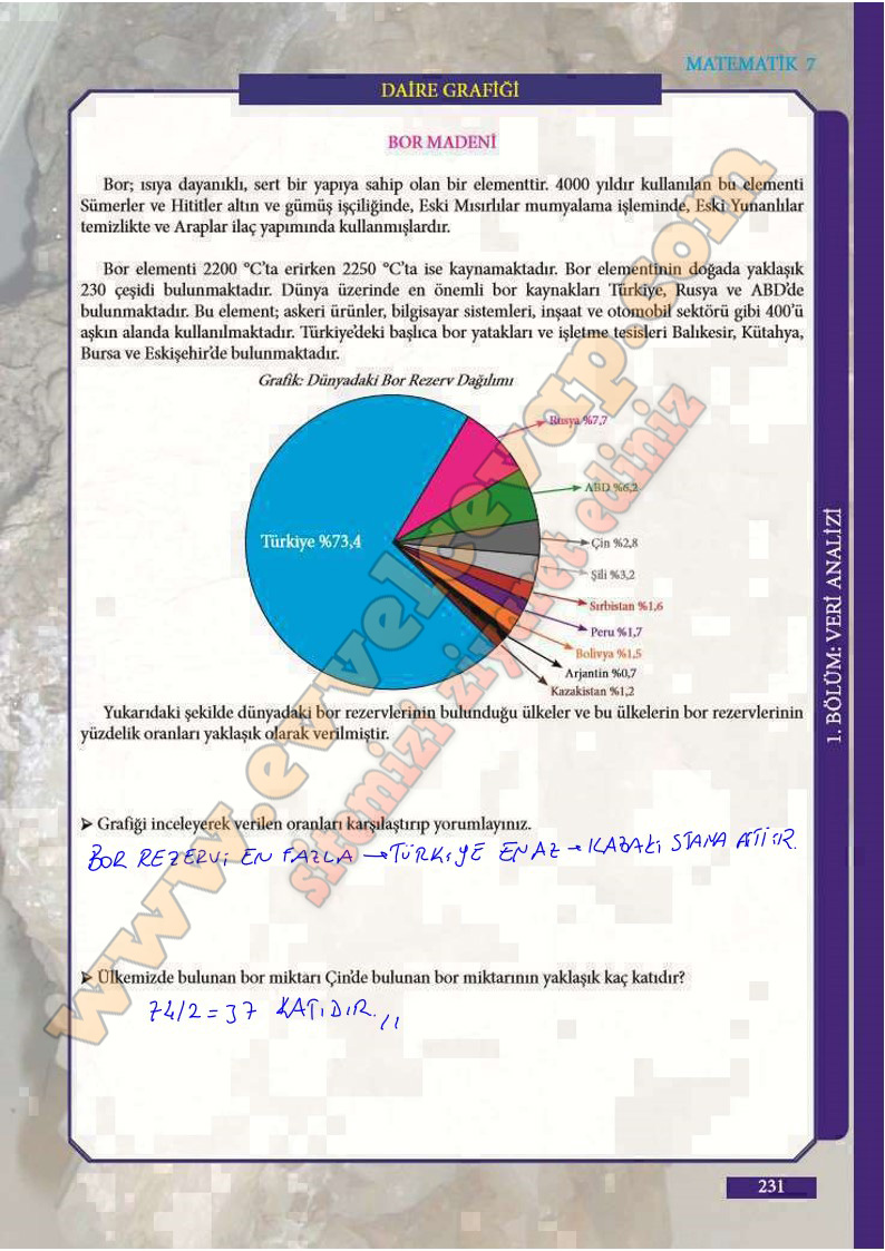 7-sinif-matematik-ders-kitabi-cevaplari-meb-sayfa-231