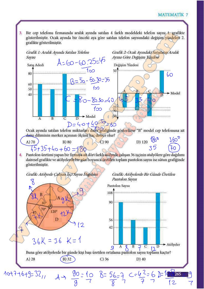 7-sinif-matematik-ders-kitabi-cevaplari-meb-sayfa-265