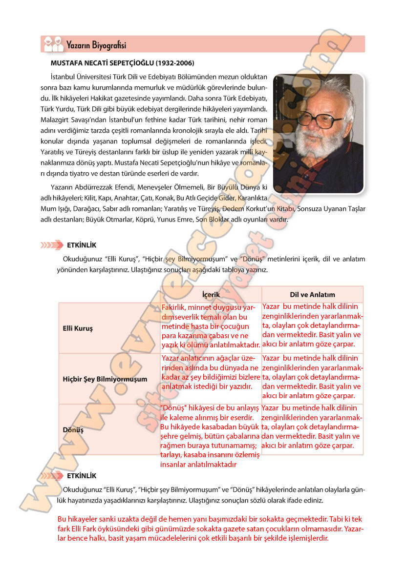 11-sinif-turk-dili-ve-edebiyati-ders-kitabi-cevabi-cem-yayinlari-sayfa-54