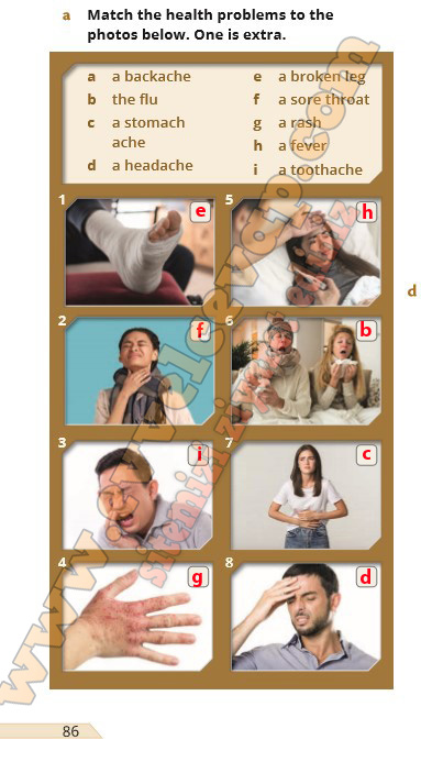 Match the health problems to the photos below. One is extra.
