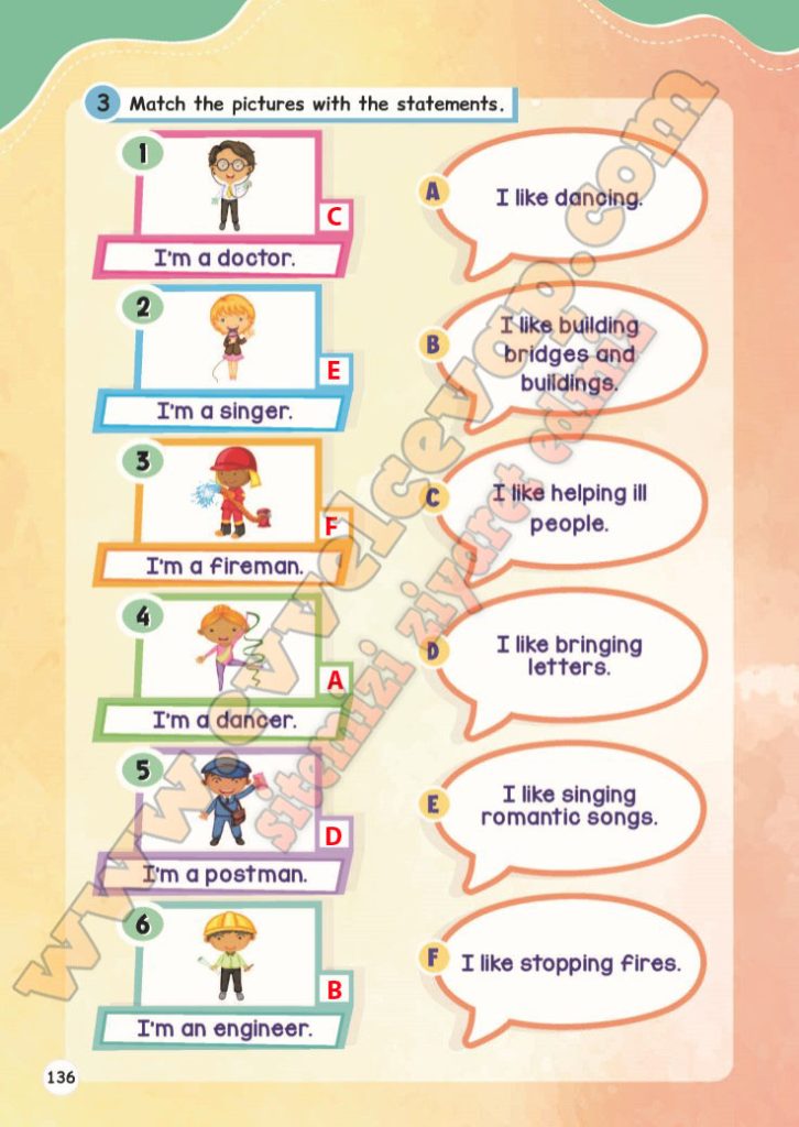 Match the pictures with the statements.