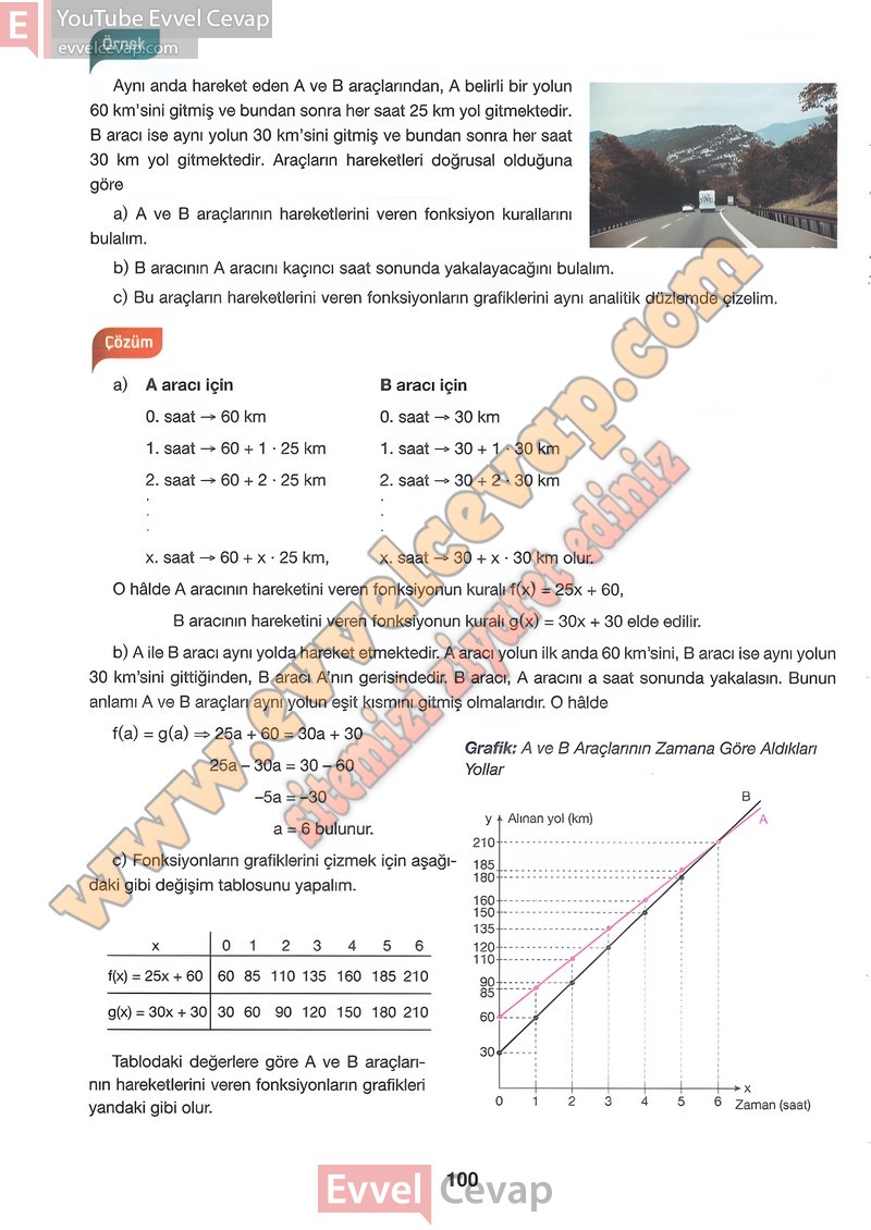 10-sinif-matematik-ders-kitabi-cevabi-hecce-sayfa-100