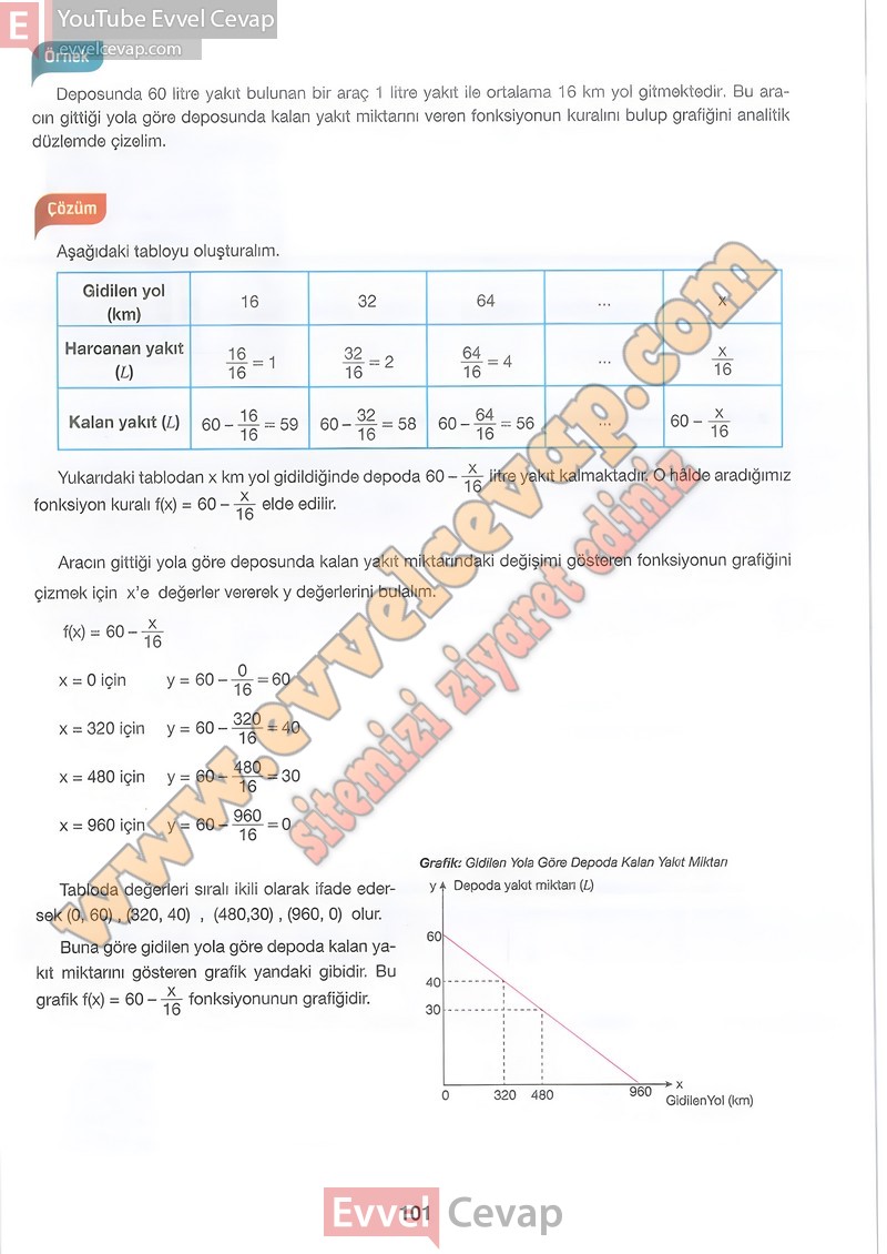 10-sinif-matematik-ders-kitabi-cevabi-hecce-sayfa-101