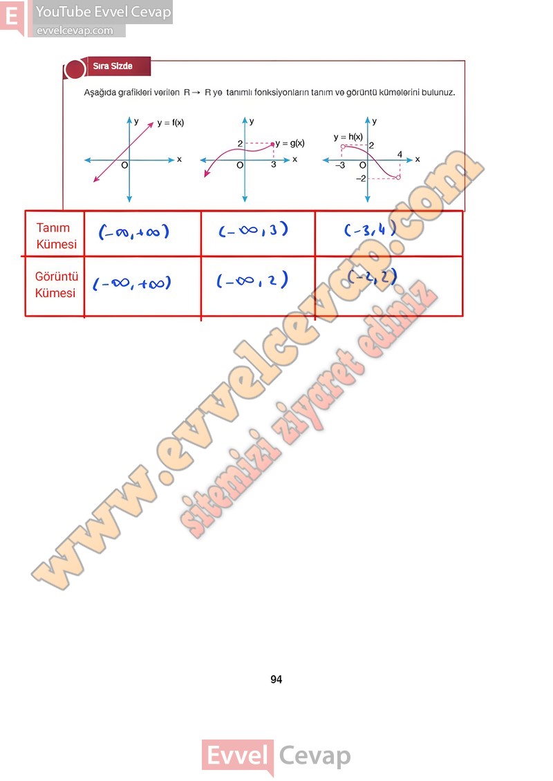 10-sinif-matematik-ders-kitabi-cevabi-hecce-sayfa-94