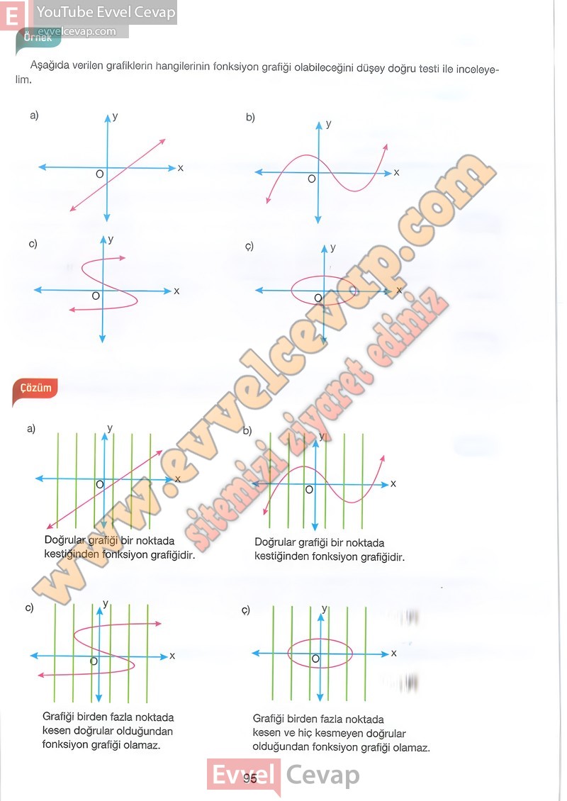 10-sinif-matematik-ders-kitabi-cevabi-hecce-sayfa-95