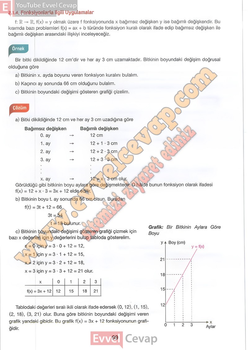 10-sinif-matematik-ders-kitabi-cevabi-hecce-sayfa-99
