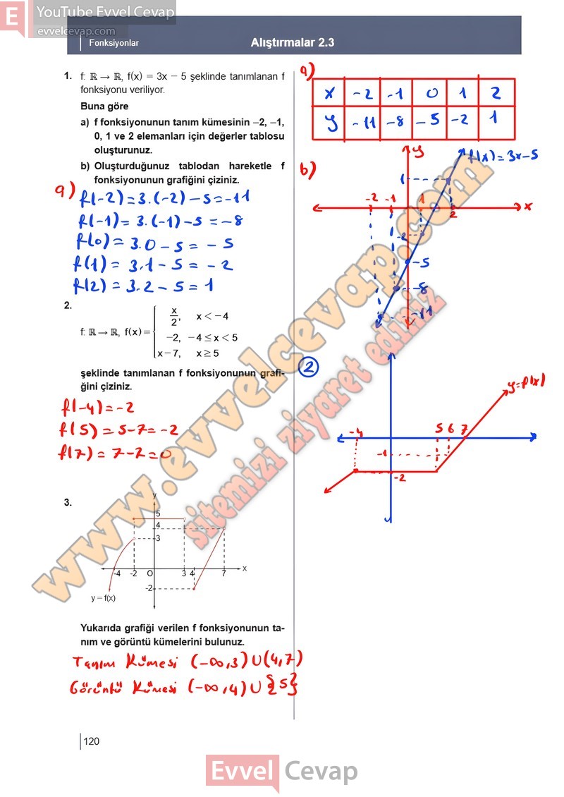 10-sinif-matematik-ders-kitabi-meb-sayfa-120