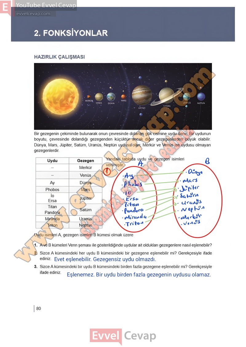 10-sinif-matematik-ders-kitabi-meb-sayfa-80