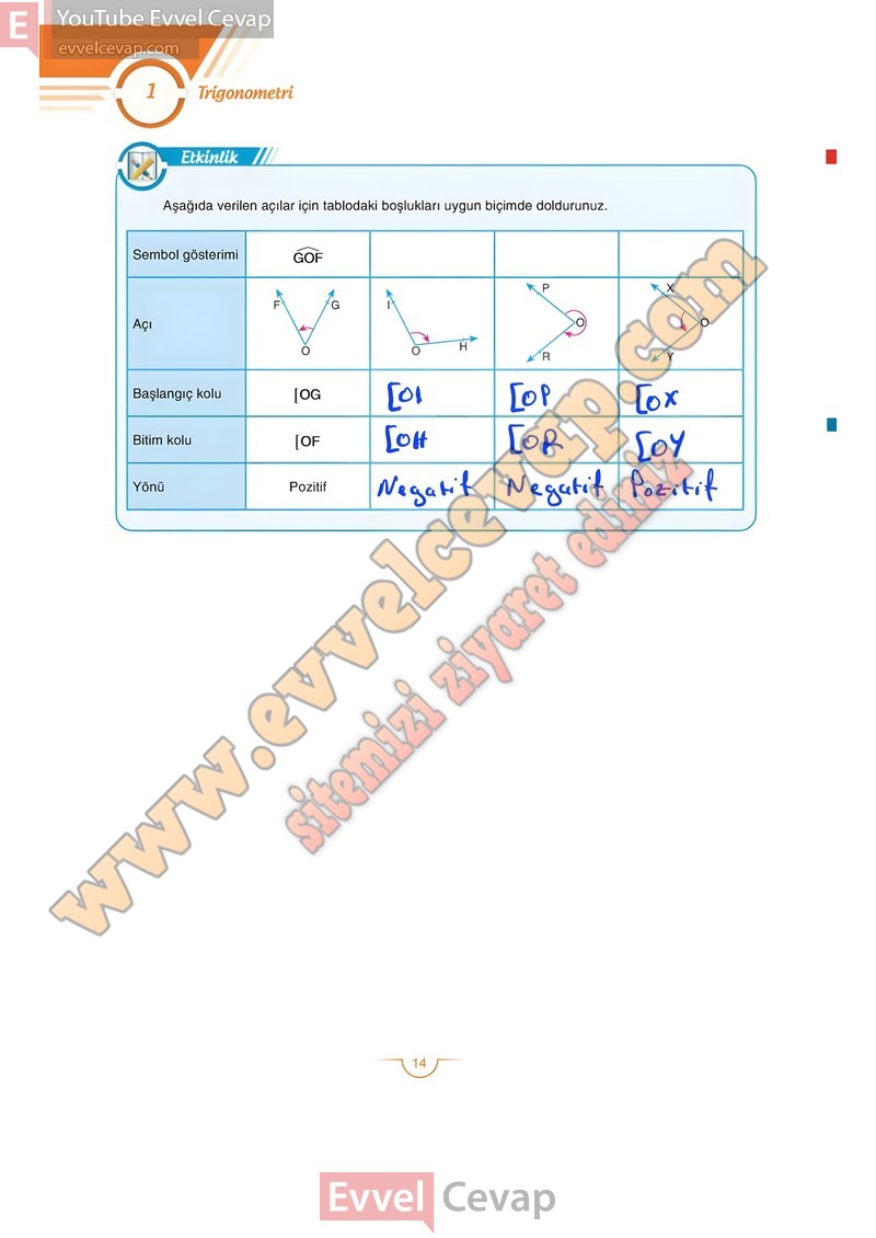 11-sinif-matematik-ders-kitabi-cevabi-sdr-dikey-sayfa-14