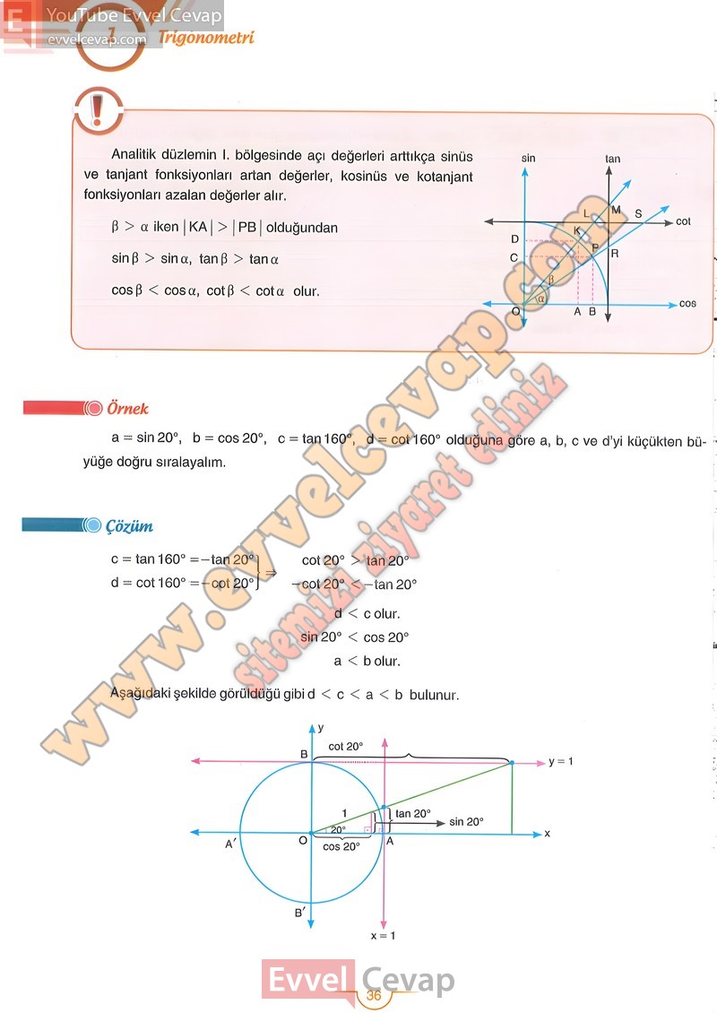 11-sinif-matematik-ders-kitabi-cevabi-sdr-dikey-sayfa-36