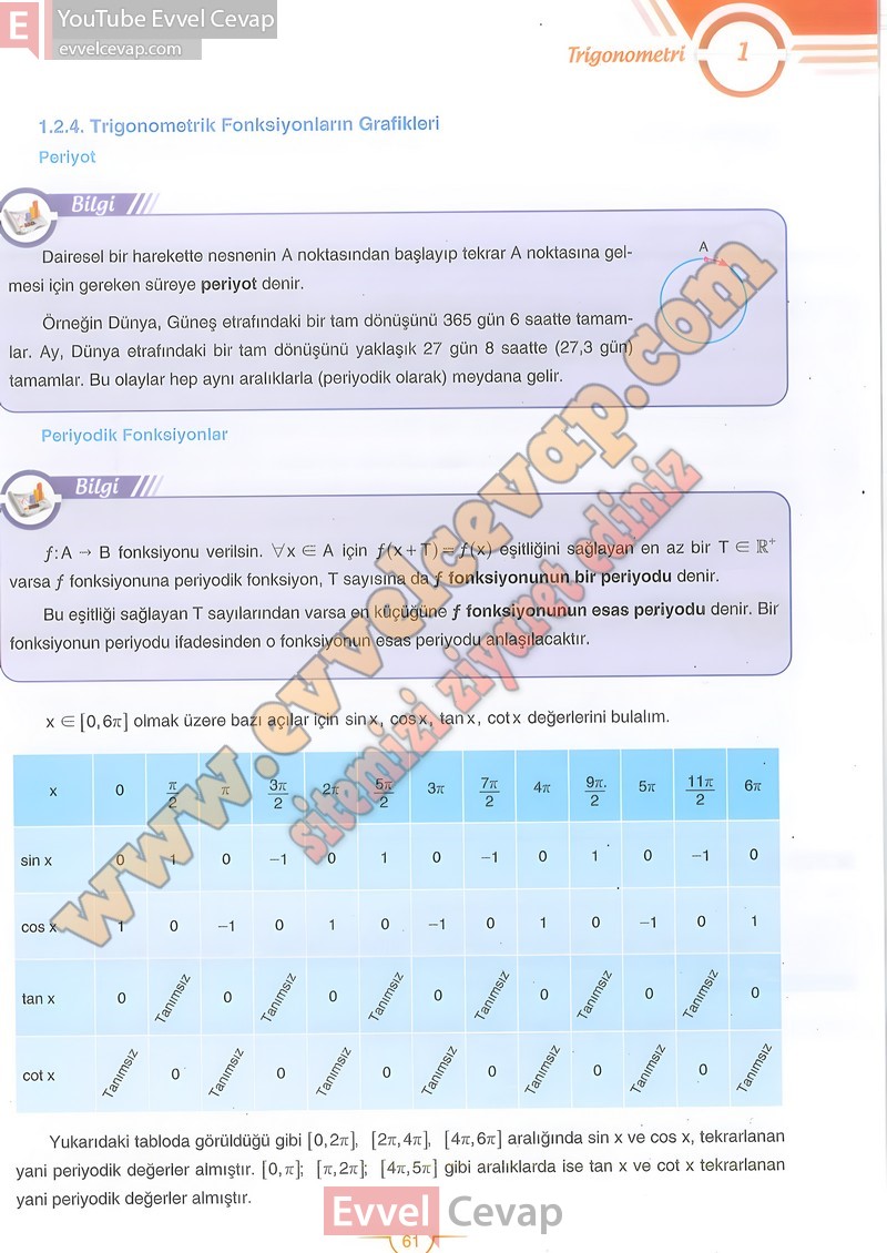 11-sinif-matematik-ders-kitabi-cevabi-sdr-dikey-sayfa-61