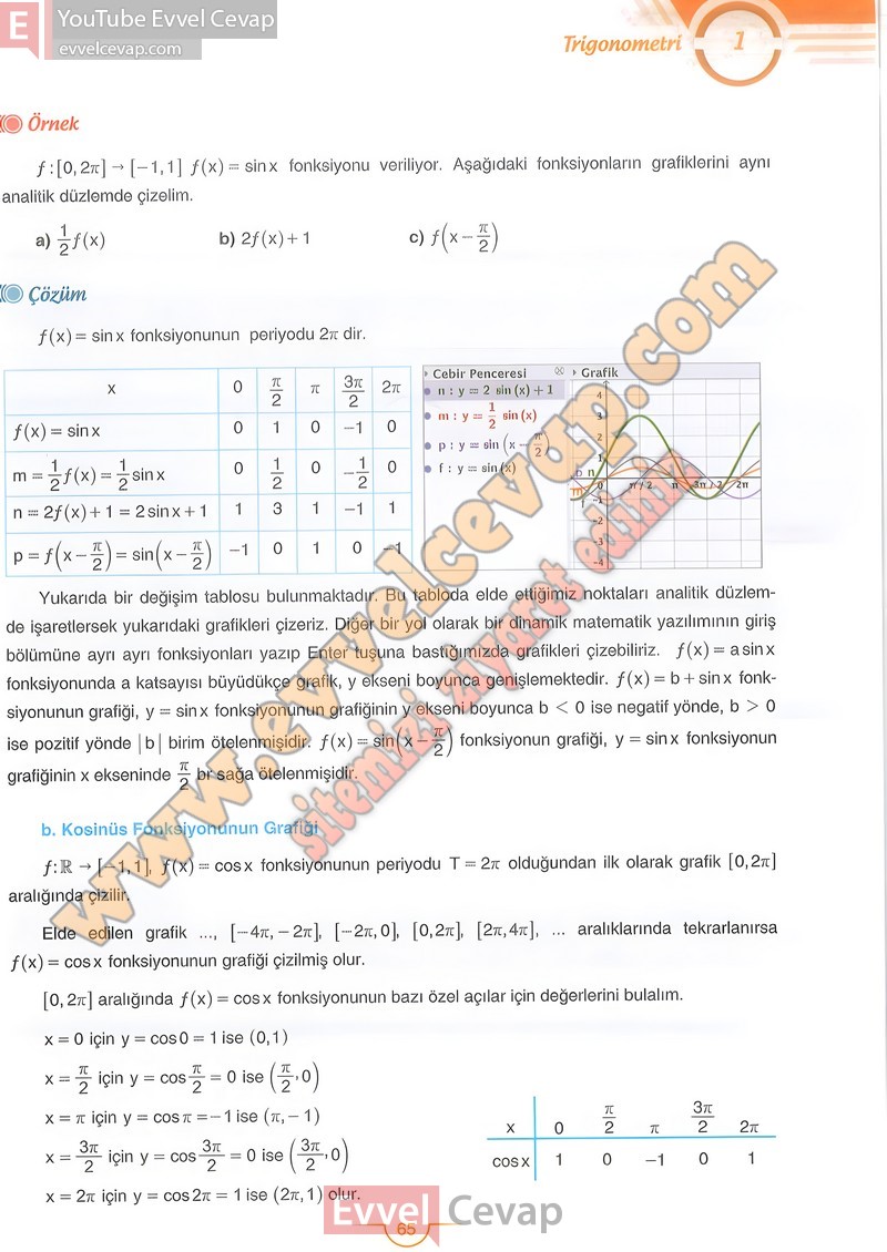 11-sinif-matematik-ders-kitabi-cevabi-sdr-dikey-sayfa-65