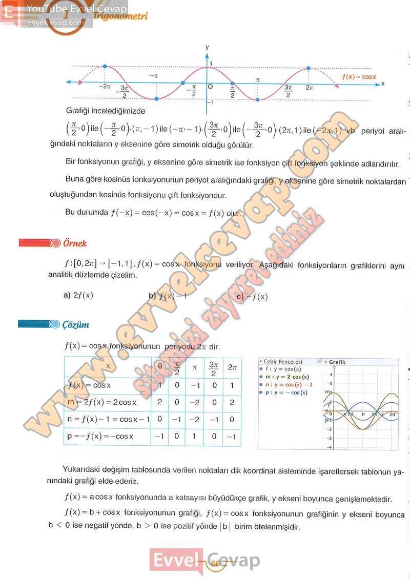 11-sinif-matematik-ders-kitabi-cevabi-sdr-dikey-sayfa-66