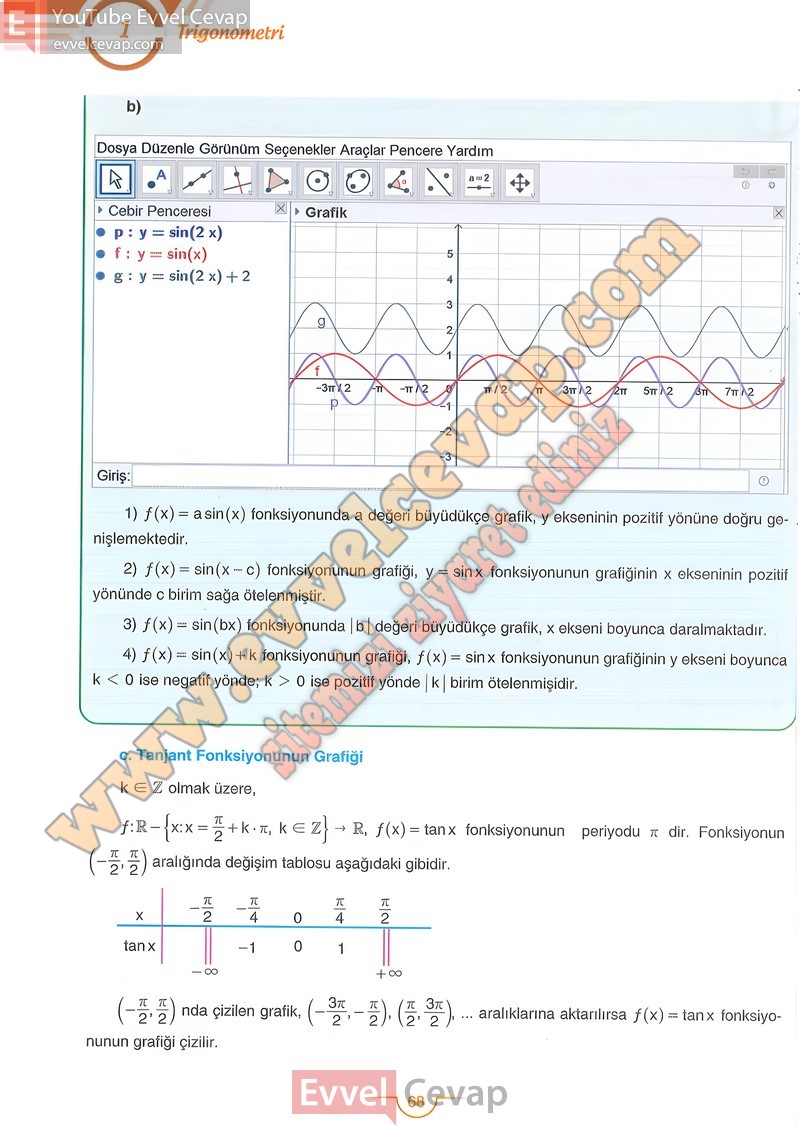 11-sinif-matematik-ders-kitabi-cevabi-sdr-dikey-sayfa-68