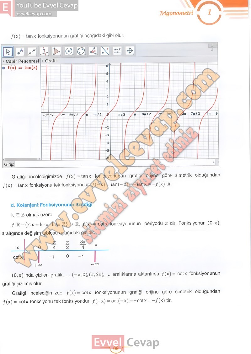 11-sinif-matematik-ders-kitabi-cevabi-sdr-dikey-sayfa-69